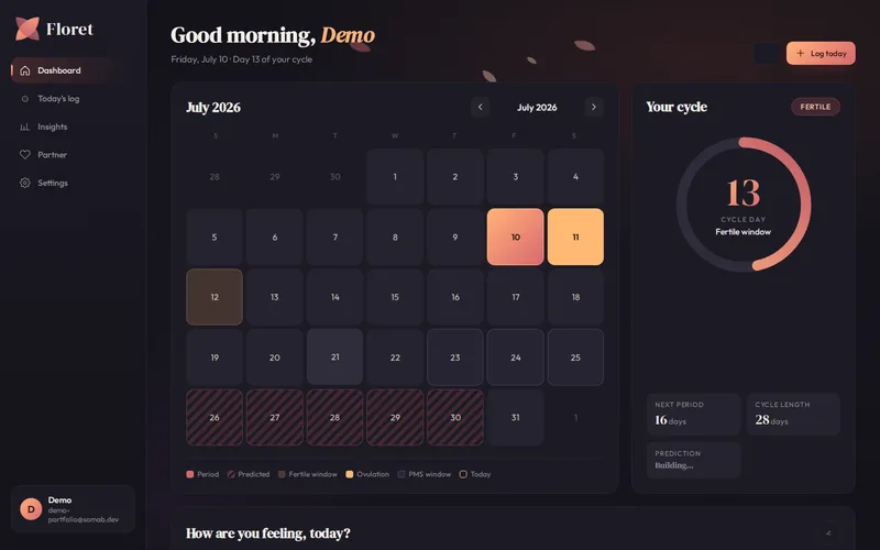 Floret's dashboard showing a monthly cycle calendar and a fertile-window prediction ring